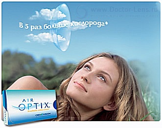 Контактные линзы Air Optix Aqua купить