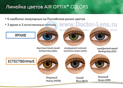 Цветные линзы Air Optix Colors