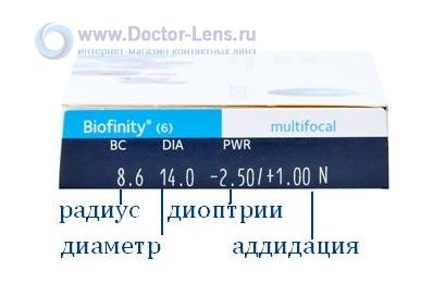 Biofinity multifocal купить
