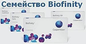 Семейство контактных линз Biofinity: какие бывают - виды, описание, фото